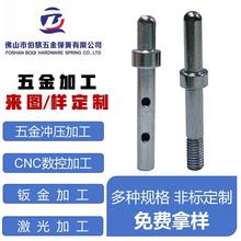 ɽSҷǘ˶_ּBӰCNC܇BӼ߾ȼӹ