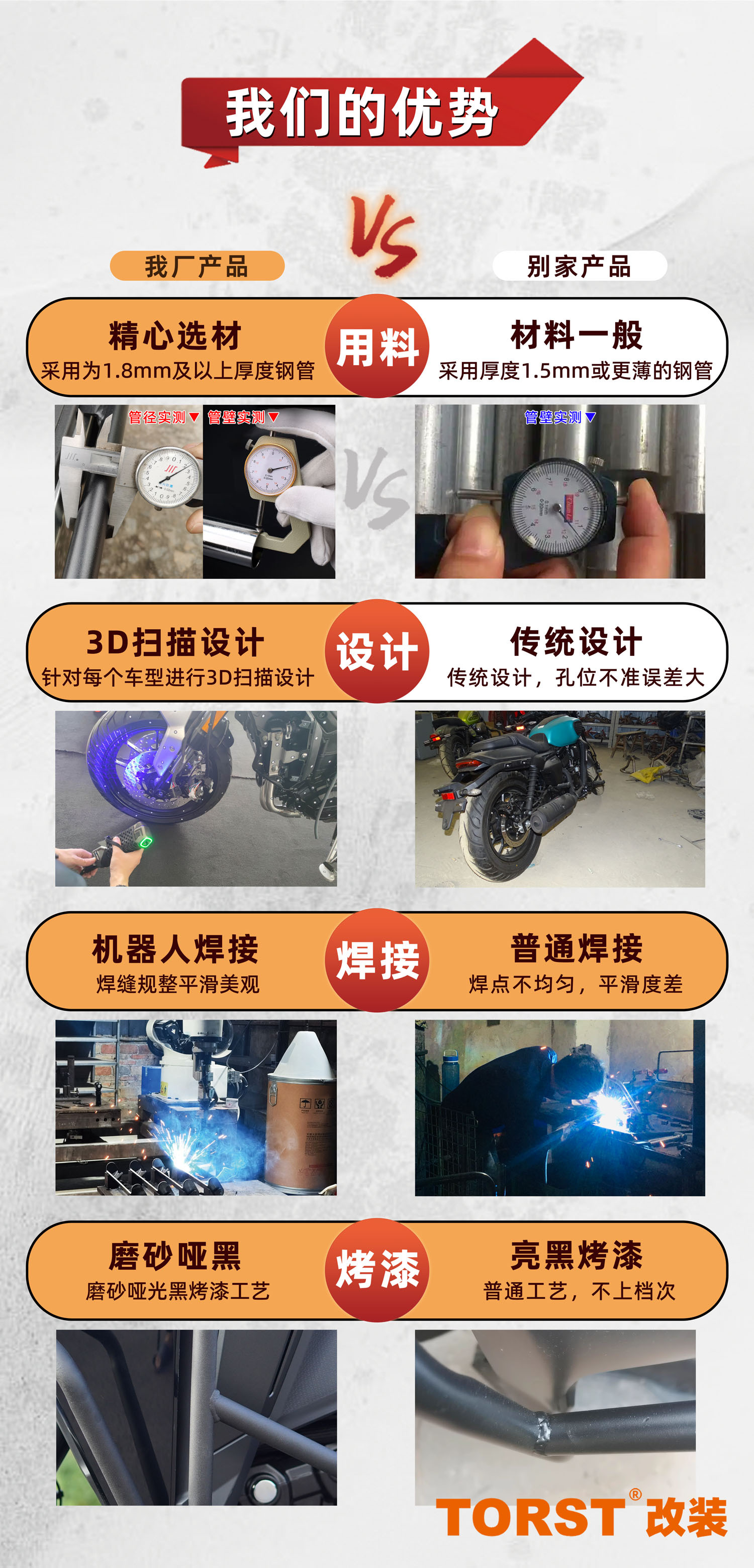 Suitable for Guangyang KS125 motorcycle front and rear bumper anti-fall anti-collision exhaust bumper modification accessories