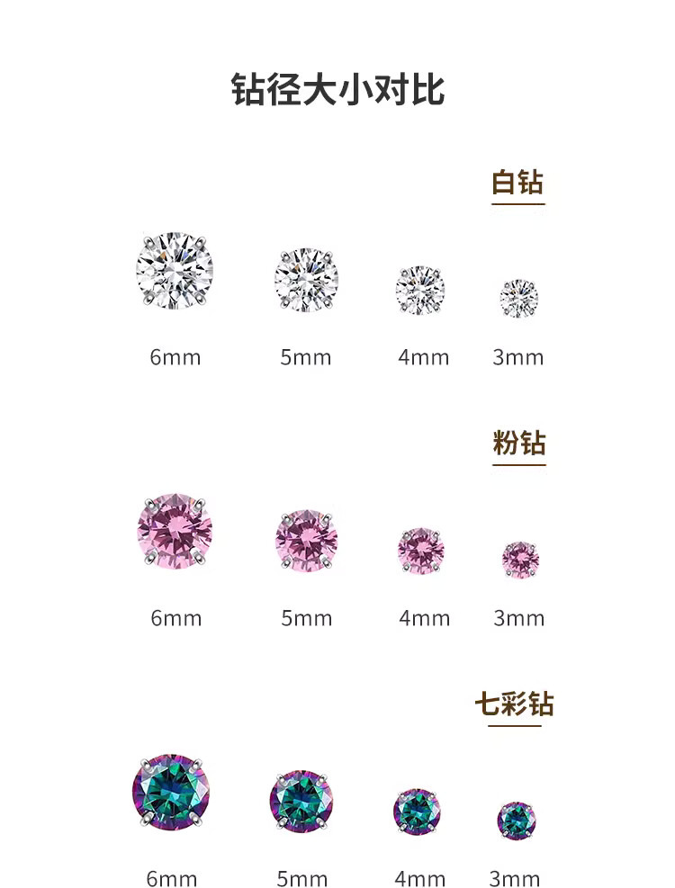 Labret piercing jewelry detail image