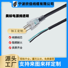 �S�ҹ�����ʽ����͸������Ʒ��β������Ҏ�����Դ�� ETL �J�C��