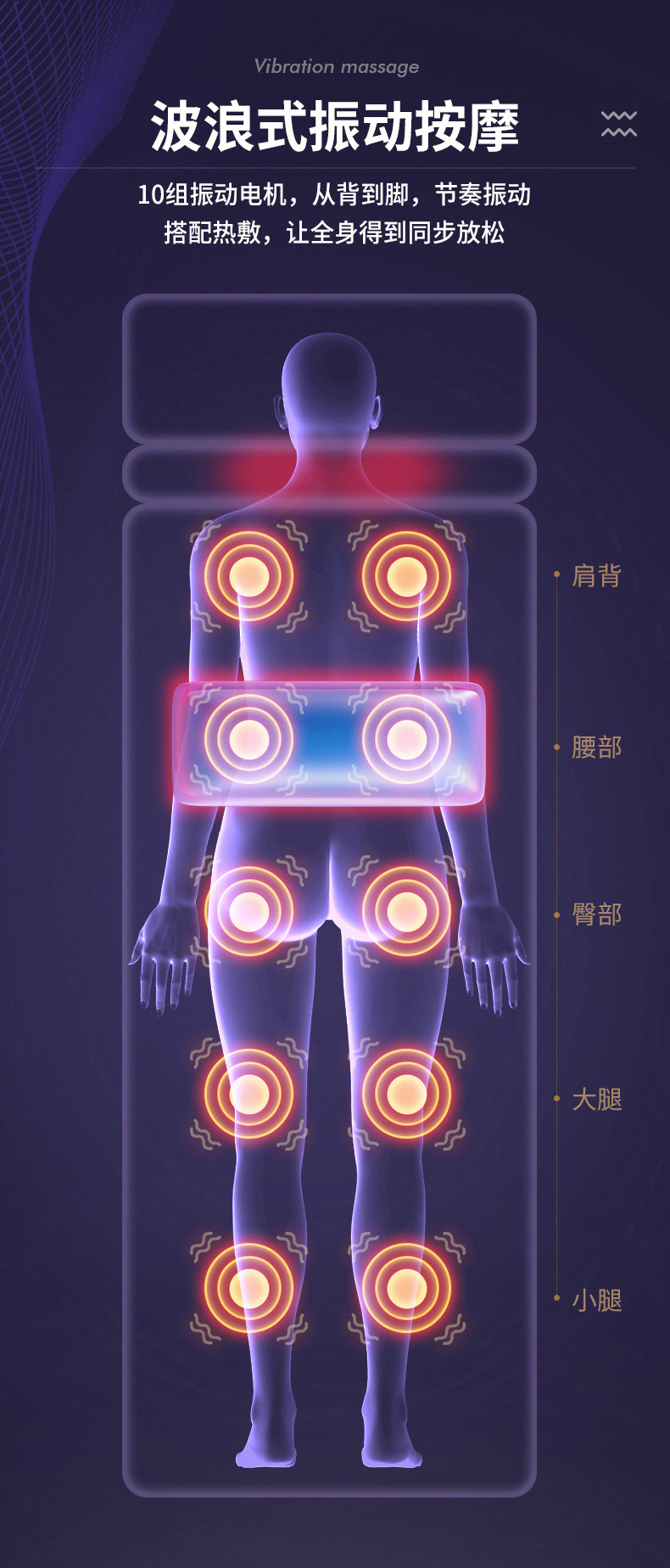 新款D5-按摩床垫-详情页-合(1)_14