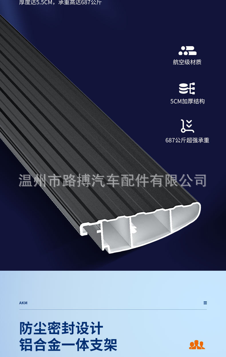 Suitable for Suzuki Jimny Jimny Electric Pedal 3-Door Side Pedal Five-Door Automatic Retractable Welcome Modification