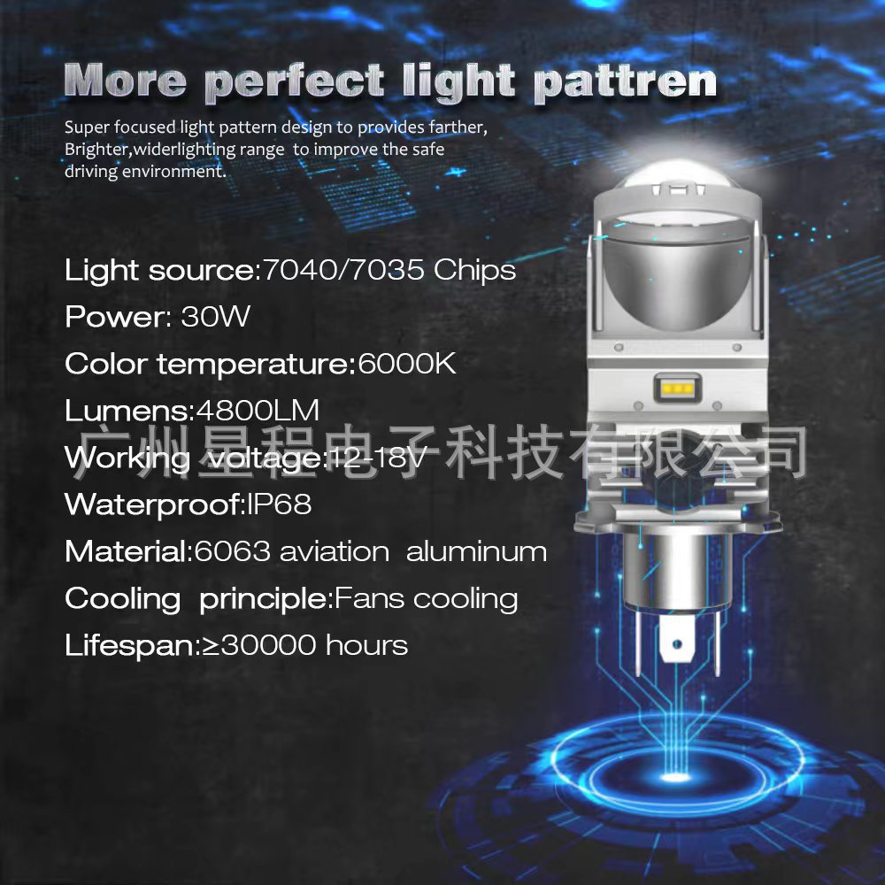 2024 nuevo plug-and-play USO DE Meiguang integrado coche de la motocicleta H4 lente de tres enchufes faro