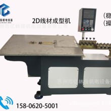 ȫ�ԄӈA���⾀���ĳ��͙C����2D�F�z�����C���P䓽z�F�z�ۏ��O��