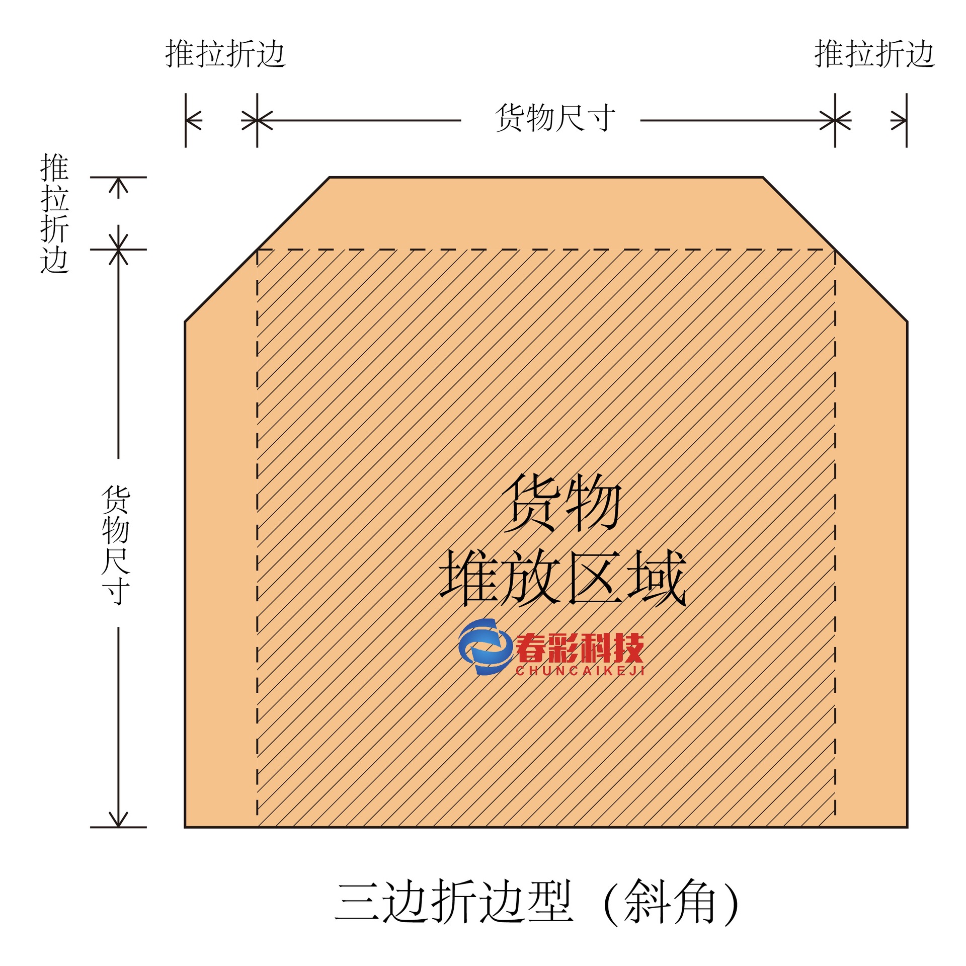 无锡牛皮纸滑托板 纸滑板 滑托盘 滑托板 纸滑托 slipsheet 免熏