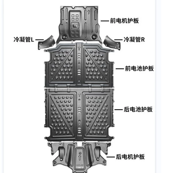 Применимо к защитной панели шасси Tesla TESLA modelY нижней защитной панели двигателя model3 защитной панели батареи передняя и задняя изменения