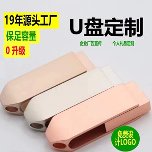 u�P���l����logo8g�������D���P16g�Pӛ���̄նYƷ���b�S��U�P32g