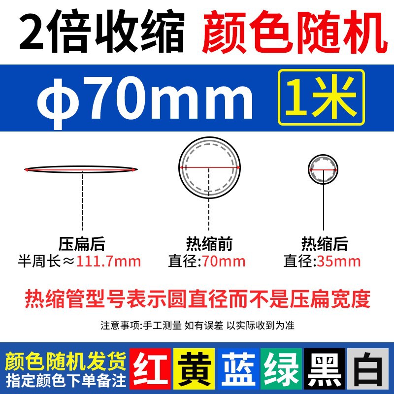 70mm (1 metro)