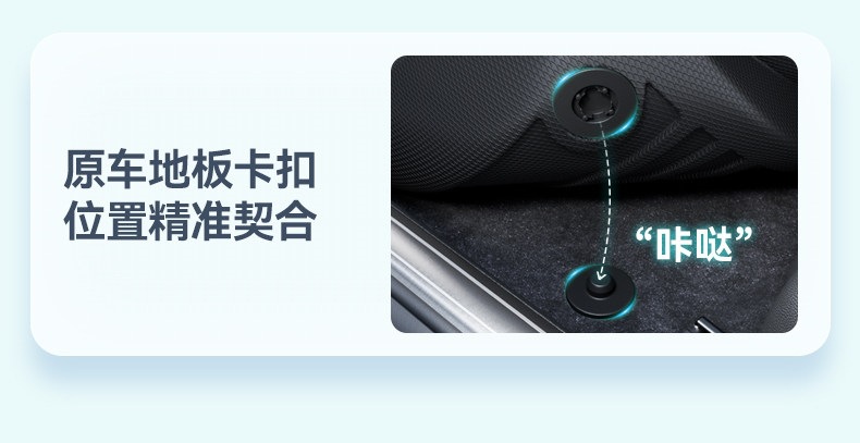 Full-coverage TPE car floor mats for the driver's seat are suitable for BMW X3/X1/X5, 3 Series, and 5 Series, as well as the passenger and rear seats