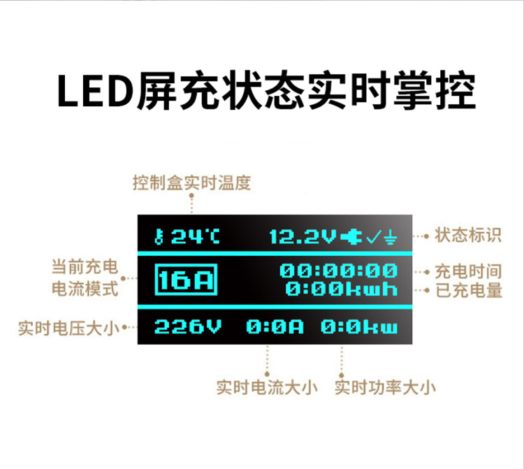 新款新能源电动汽车二合一16A/32A家用便携式款液晶显示充电枪详情7