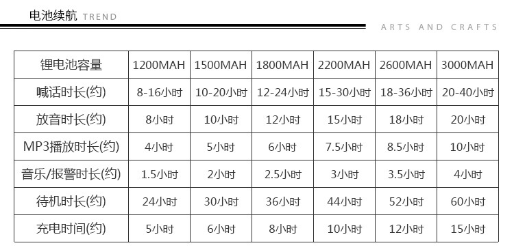 顺通5details_03.jpg