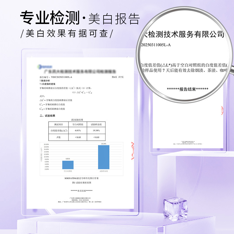 冷光ホワイトニング歯磨き粉、ホワイトニング、汚れ除去、黄ばみ除去、臭い除去、パープルライトバーストビーズ、抗菌ペプチドカラーホワイトニング歯磨き粉に特化|undefined