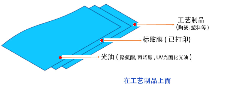 QQ图片20231031145252