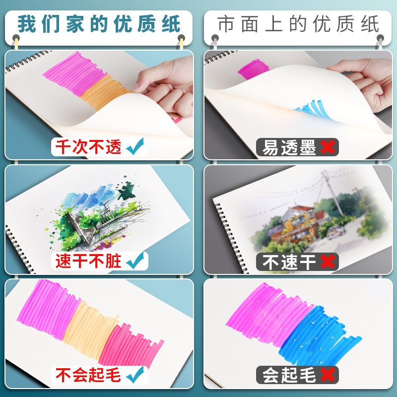 马克笔专用绘画本加厚不透色a3画画本A5速写画画本A4美术素描本|undefined