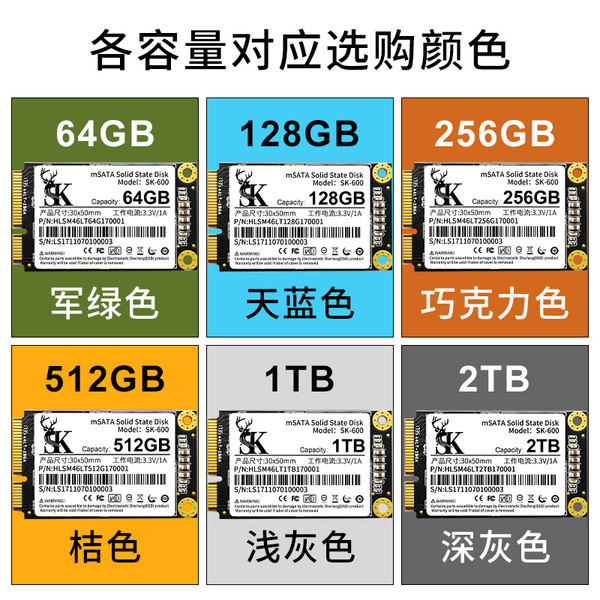 High speed laptop