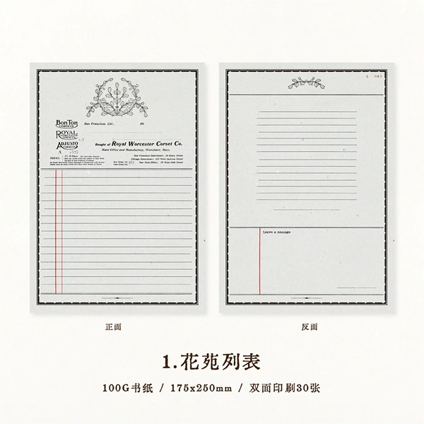 1. Garden list