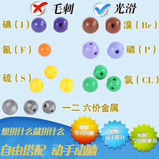 �¿�����л��W���ӽY��ģ�ͻ��WԪ��ԭ����̼���������ȷ�����ԭ
