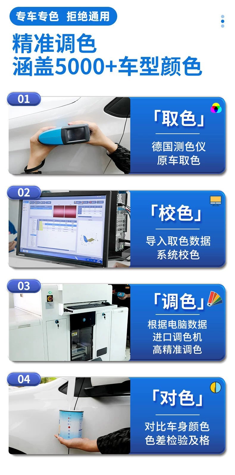 Honda Odyssey Self-Painting Touch-Up Pen Special Starry Sky Blue Pearl White Paint Car Paint Surface Scratch Repair