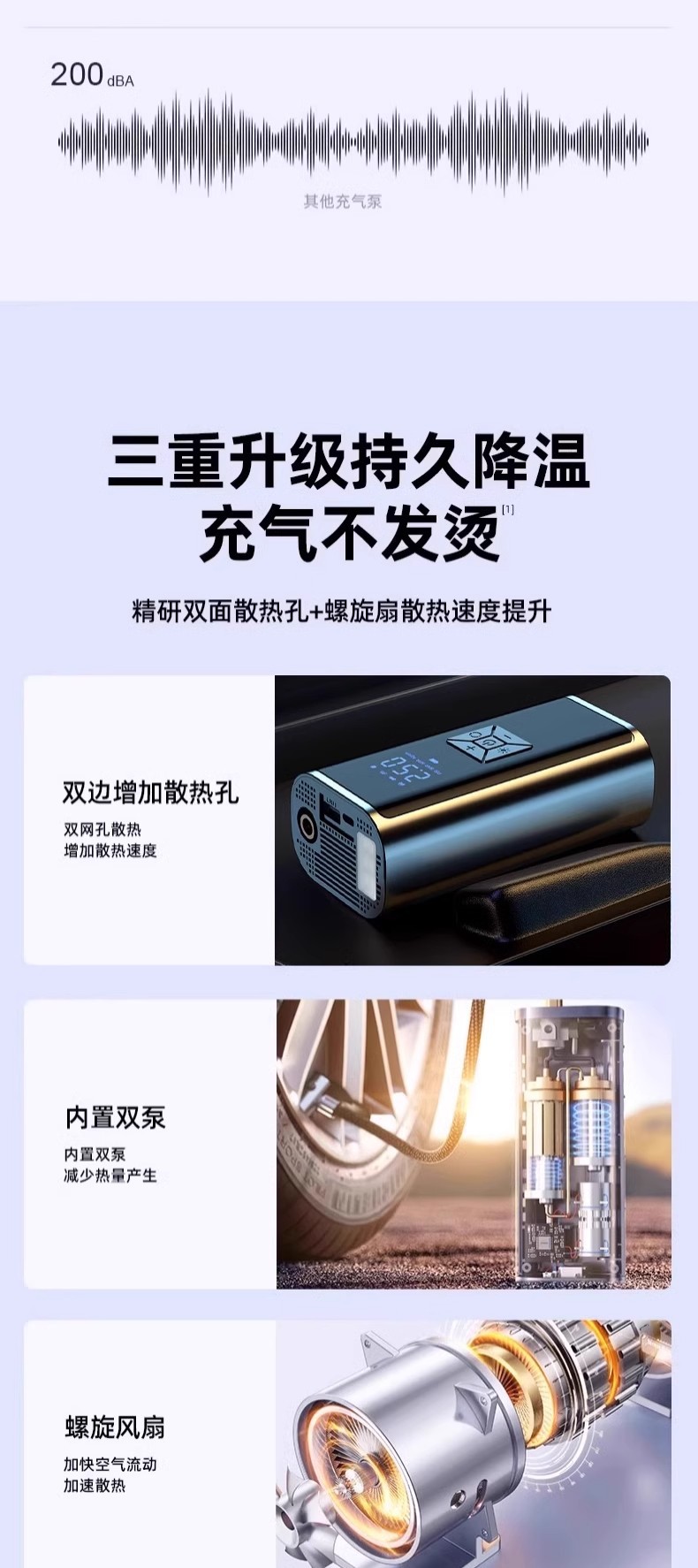 Car Wireless Air Pump, Portable Air Pump, Car Electric Tire Pump, High-Pressure Air Pump for Cars, Inflatable Pump