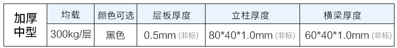 黑色货架参数_02.jpg