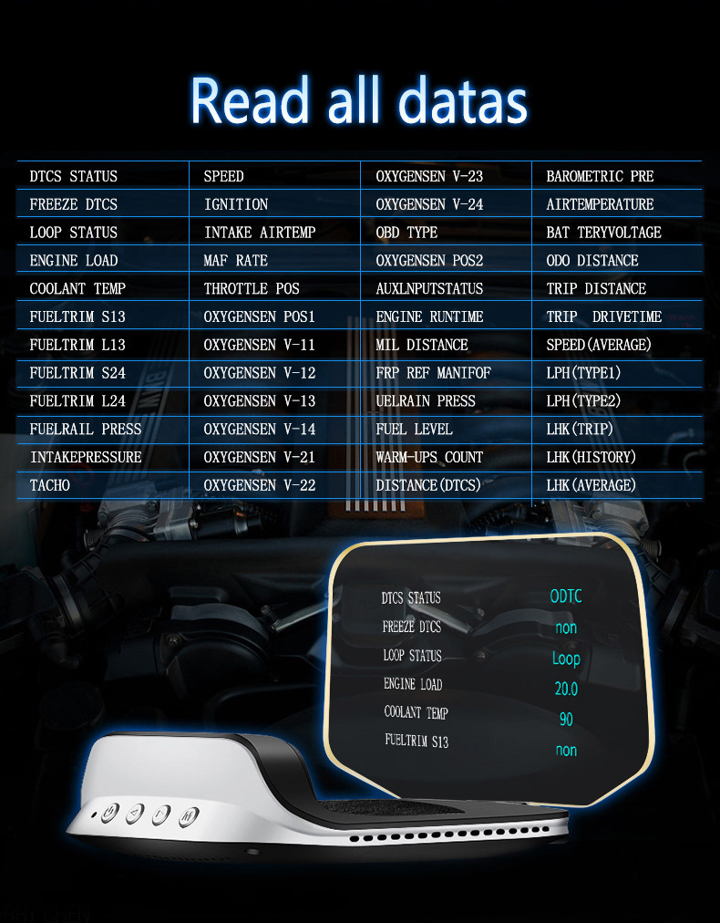 Cross-border car display screen, car OBD+GPS speed projector, no ghosting, portable high-definition head-up display