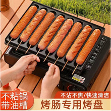 ���c�C·߅�����õ����c���Cҹ�Д[����ʽ�t���c�PС�F��ģ�����l