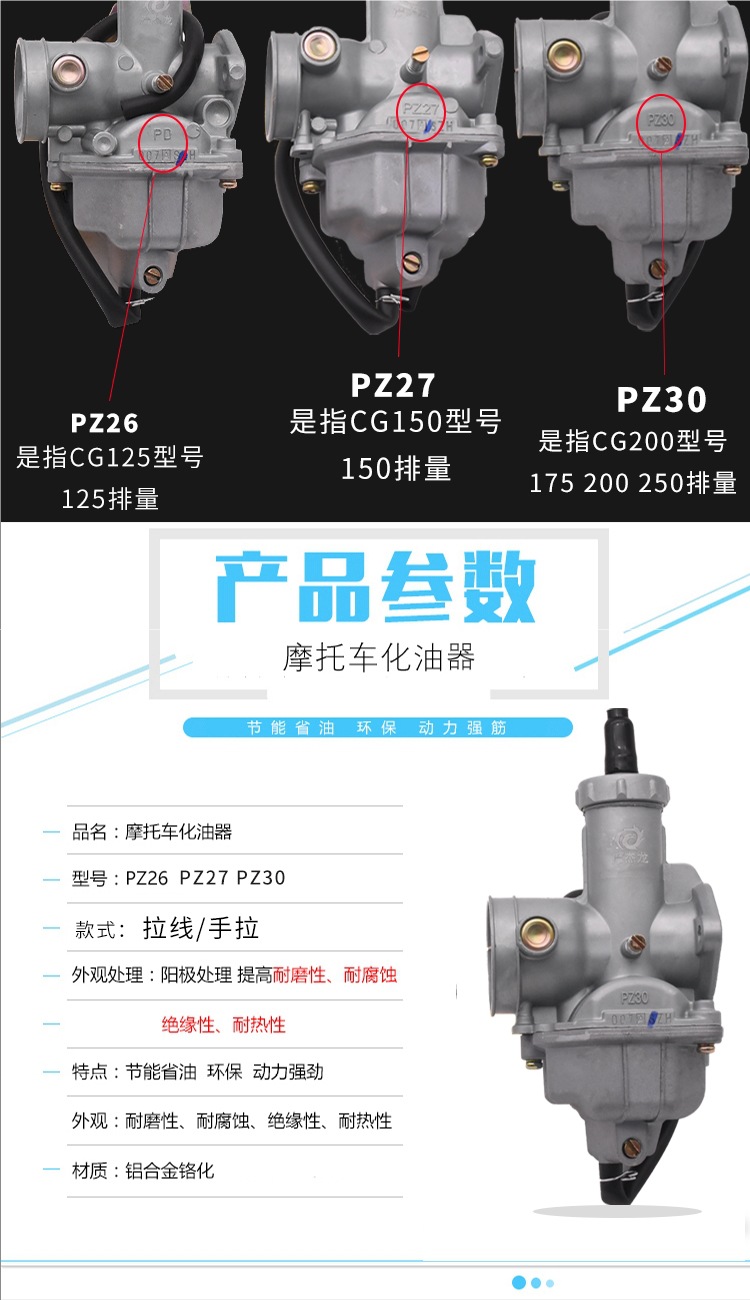 Suitable for Qianjiang Zongshen Loncin Cg125 Motorcycle 150 200 250 Tricycle Pz26 27 30 Carburetor