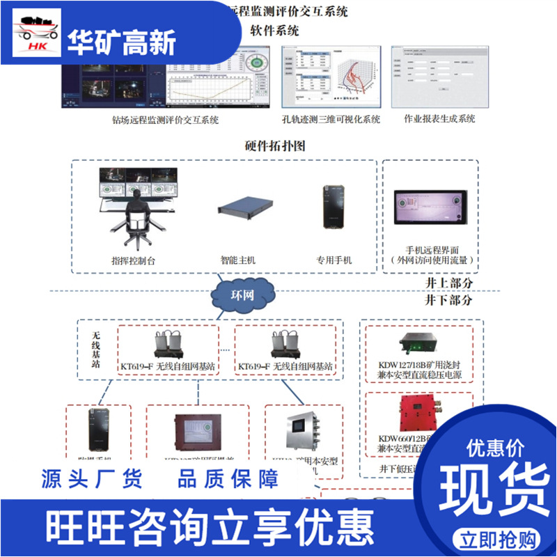 KJ2610钻场远程监测评价交互系统