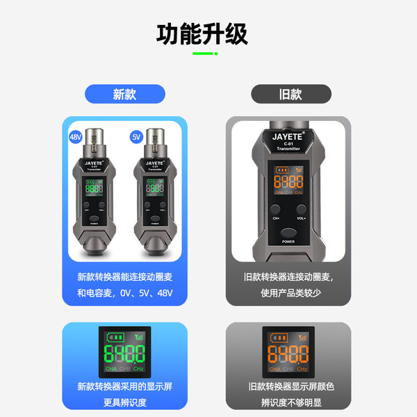 Microphone wired turntable wireless converter Equipment signal…