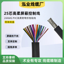 ����RVVP 24AWG��о��̖�������ξ��O�俹�ɔ_���|��������朾��|