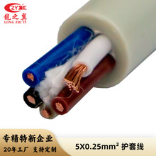 �S�����lRVVܛ��|2/3/4/5о2.5 4 6 10 16 25ƽ���~о�Դ������