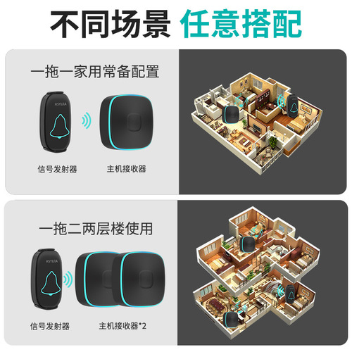 HSYIJIA Elderly Call Button Patient Bedside Ring Remote Wireless Doorbell One-Touch Emergency Saver