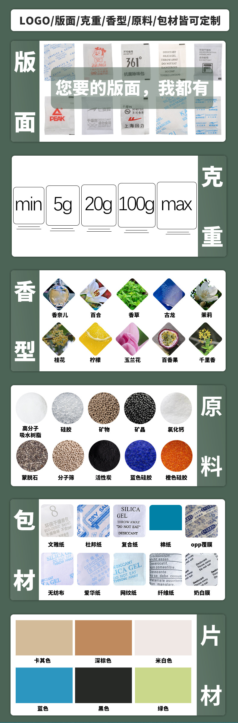32皮革专用防霉片详情页_10.jpg