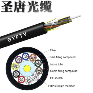 ���|GYFTY-12B1�O�ؾW�j���w4о6о8о12о24о48о144о���|