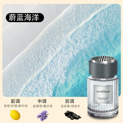 Perfume to Remove Odors, Business – Car Perfume Aromatherapy - blue-ocean
