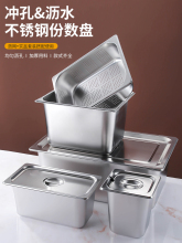 ���P䓷ݔ������������C�x��ʳ�ÿ��ʢ�������չʾ�P�L���κ���