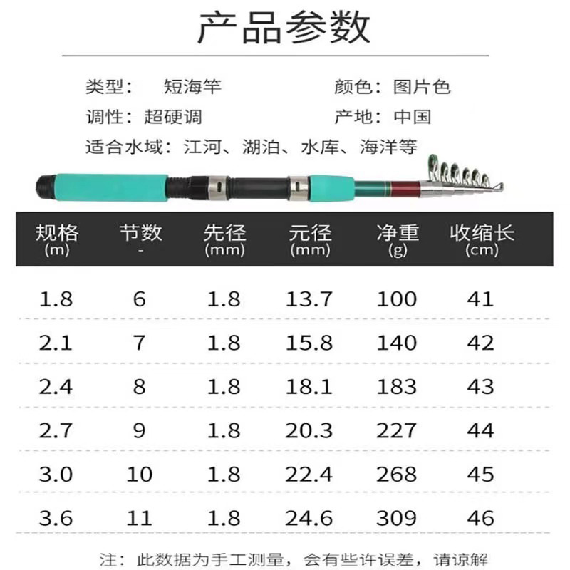 584dfd10a2f0754cd8757a53a21604