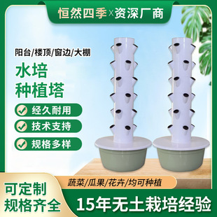 �羳ˮ��Nֲ���߲˷Nֲ�C�WУ���ս����N�������o�������O��