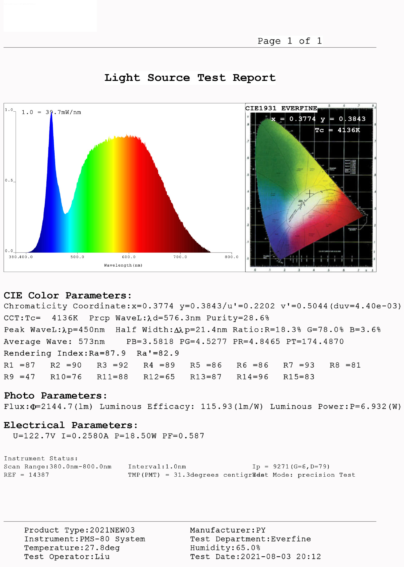 新款植物生长灯家用全光谱补光落地三脚架聚光LED植物灯跨境-阿里巴巴