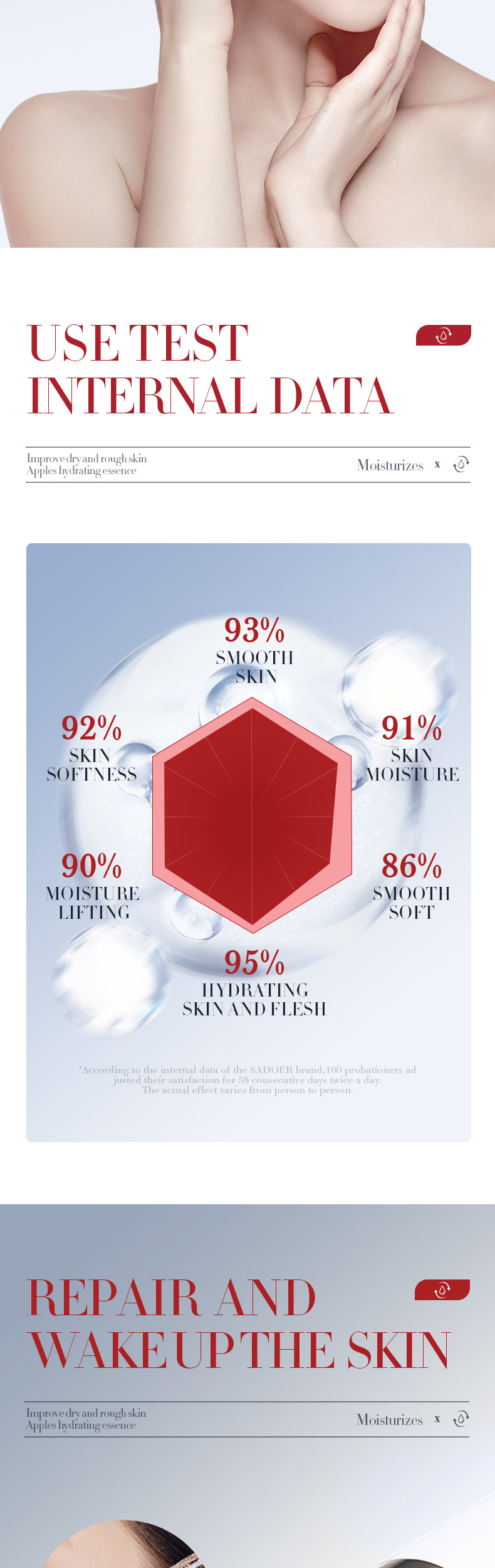 SADOER All English Fruit Flavor essence Liquid Moisturizes and refines pores to improve acne marks_voghion.com