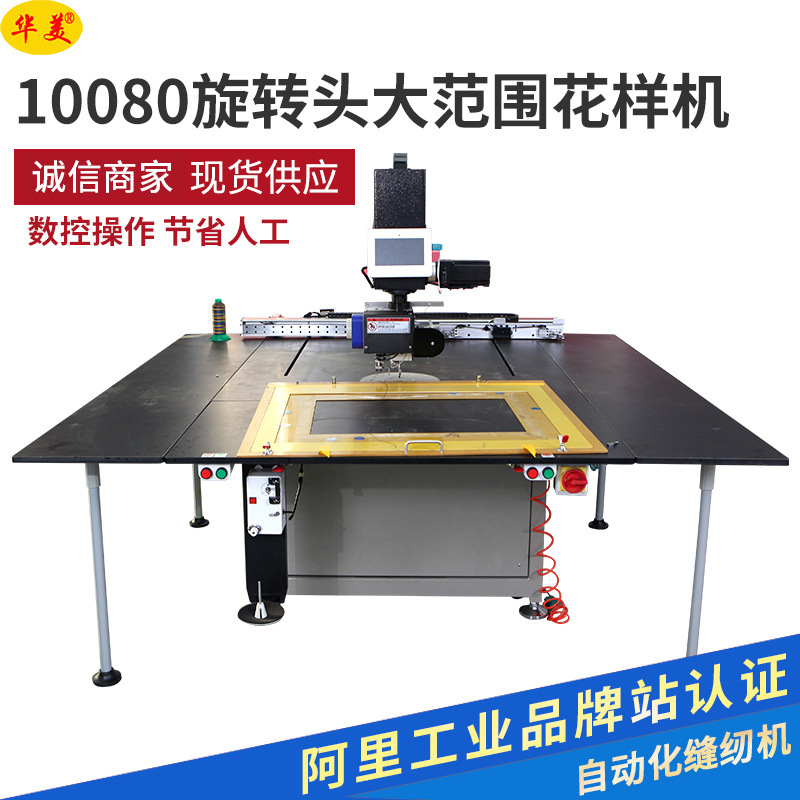 Ի ҹӦ10080ȫԶҵһ תͷΧ