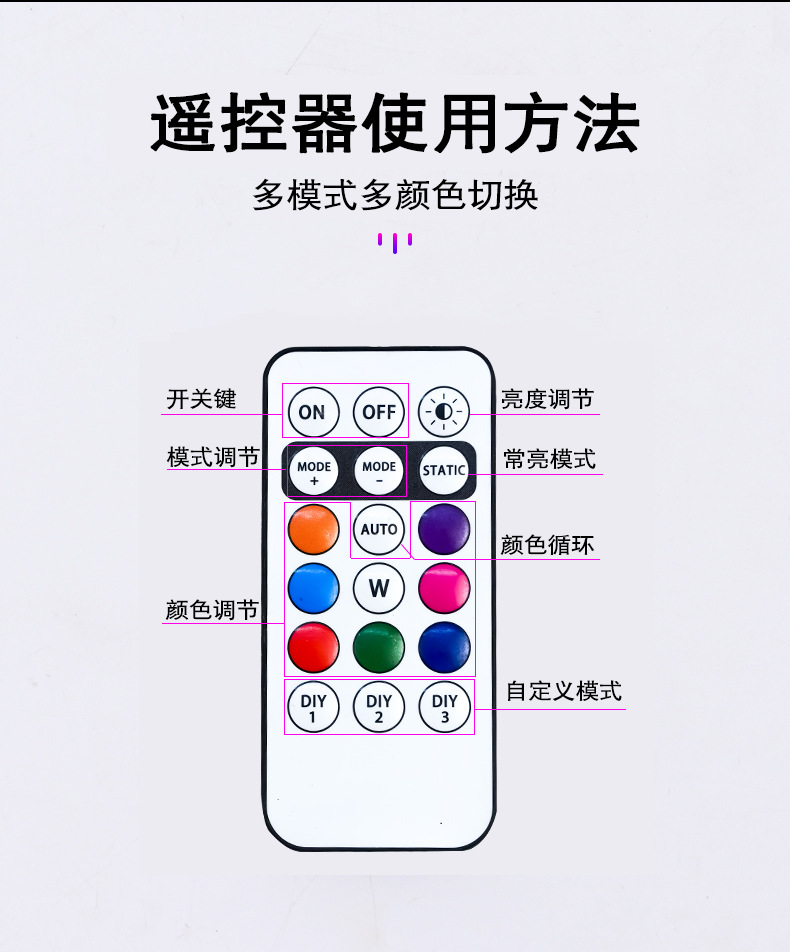 Colorful remote control electric vehicle aircraft lamp motorcycle car non-wired flash lamp cruise modified strobe pilot lamp