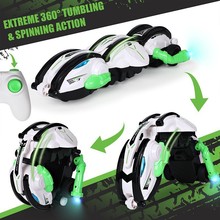 �羳 360���L�ؼ�܇2.4G��ˤ���������݆���D��ͯ����Ư���b��܇