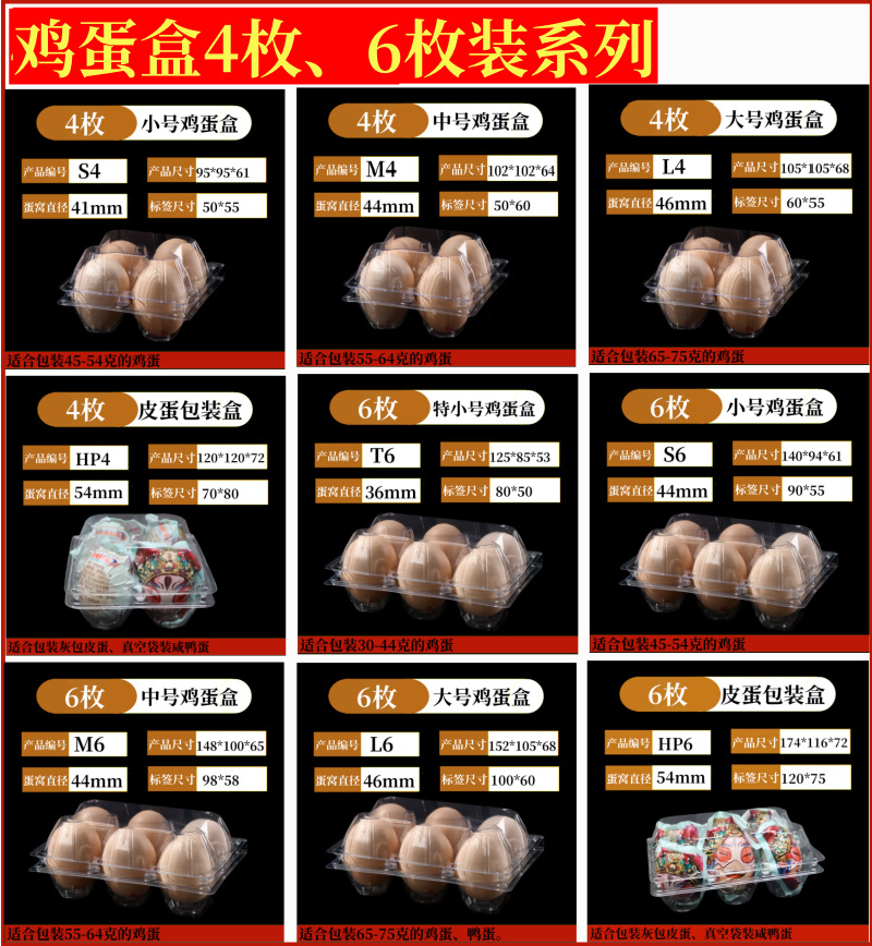 鸡蛋盒4-6系列