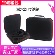 ���Ɲ�ˮ���ռ{�иБ��^��ˮ���b����������������R��朰�������