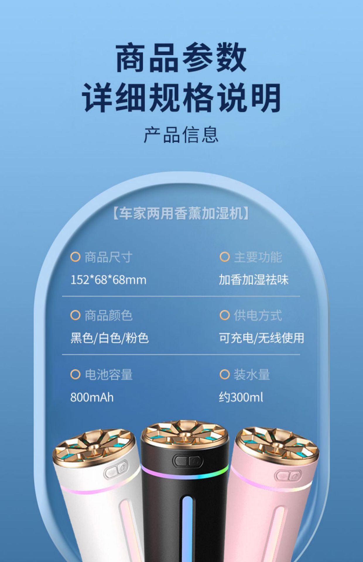 Smart Car Humidifier, Air Purifier, Aromatherapy Essential Oil, Car Odor Removal, Car Atmosphere Light, Perfume Wholesale