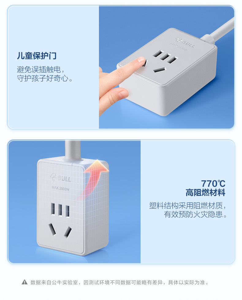 公牛延长线插座GN-100101_12.jpg