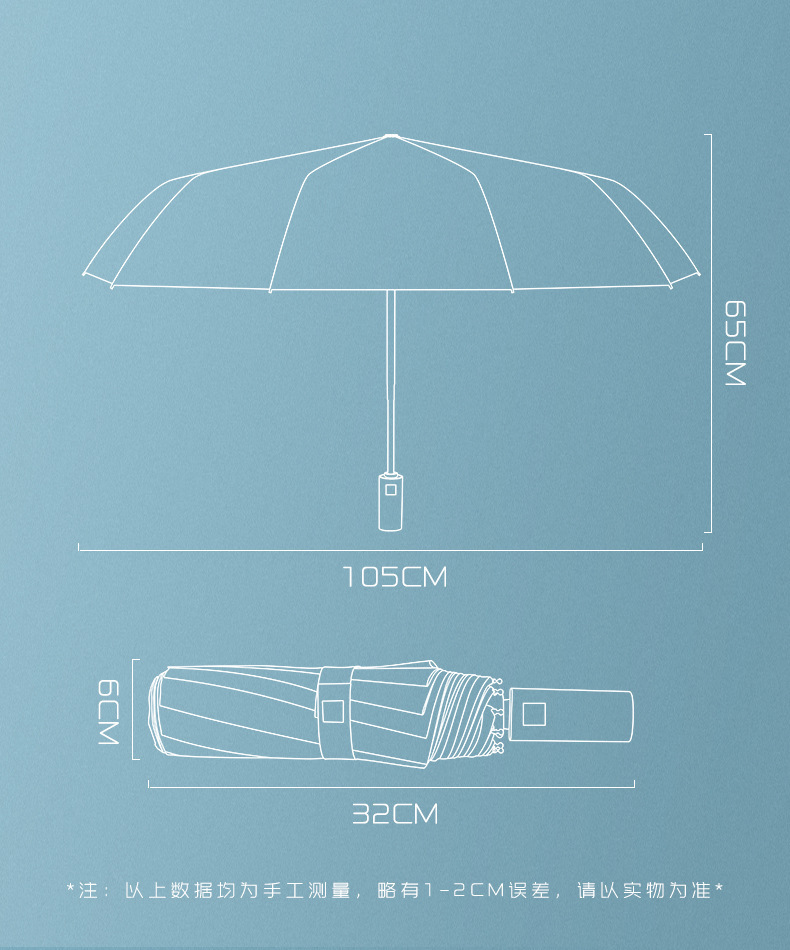 一键复制_20201224110755