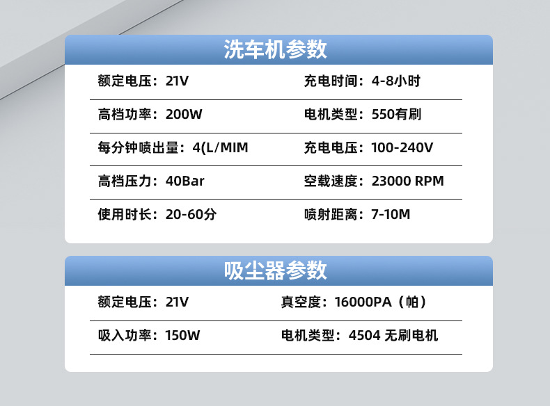 忠汇洗车机_30.jpg