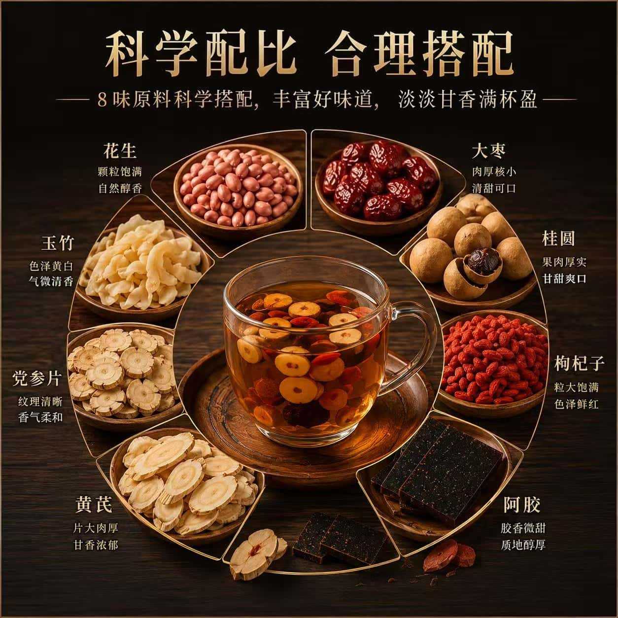 Ejiao Astragalus Longan Herbal Tea 450g Canister Blend with Goji Red Date Codonopsis Solomon's Seal preparation